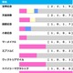 【オールカマー／前走ローテ】レガレイラに“勝率0％”の不穏データ　波乱のレース傾向で警戒すべき「妙味あり」牝馬は 画像