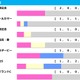 【アルゼンチン共和国杯／前走ローテ】ローシャムパークに減点材料　狙いは“10人気1着”激走パターンの2頭 画像