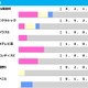 【チャンピオンズC／前走ローテ】ルクソールカフェとダブルハートボンドに黄信号、一発ありは“10人気3着”パターン 画像