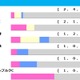 【函館記念／前走ローテ】大多数を占める前走重賞出走馬組、中でもピンポイントで好走馬を絞り込める条件が 画像