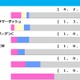 【北九州記念／前走ローテ】混戦極める夏競馬のハンデ重賞　2年連続で馬券圏内馬を輩出する“王道ローテ”に着目 画像