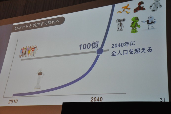 孫社長「車が走るロボットになる日」ソフトバンクワールド2015 その4