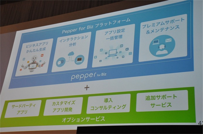 孫社長「車が走るロボットになる日」ソフトバンクワールド2015 その4