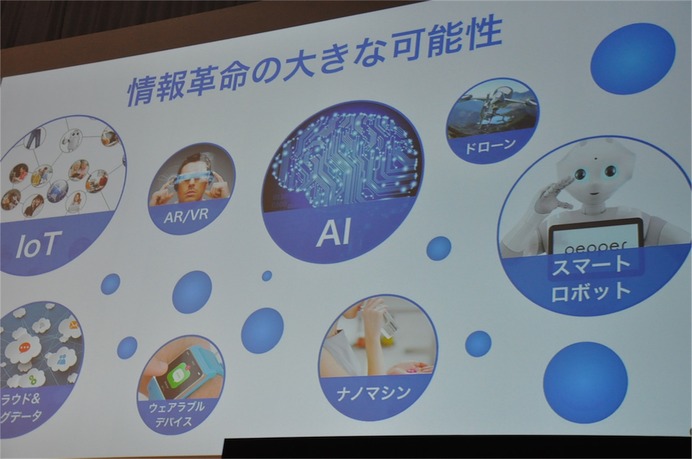 孫正義社長「鉄腕アトムに心をプレゼントしたい」ソフトバンクワールド2015 その5