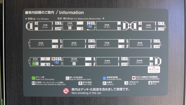 室内に掲示された編成の案内図。9号車がグリーン車で、3・4号車が基本編成と付属編成の連結面であることがわかる