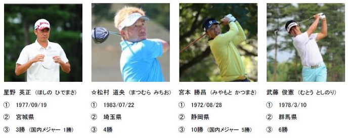 【ゴルフ】「片山晋呉インビテーショナル ネスレ日本マッチプレー選手権 レクサス杯」出場選手決定