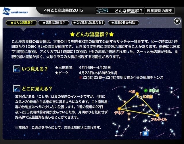 特設サイト「4月こと座流星群2015」