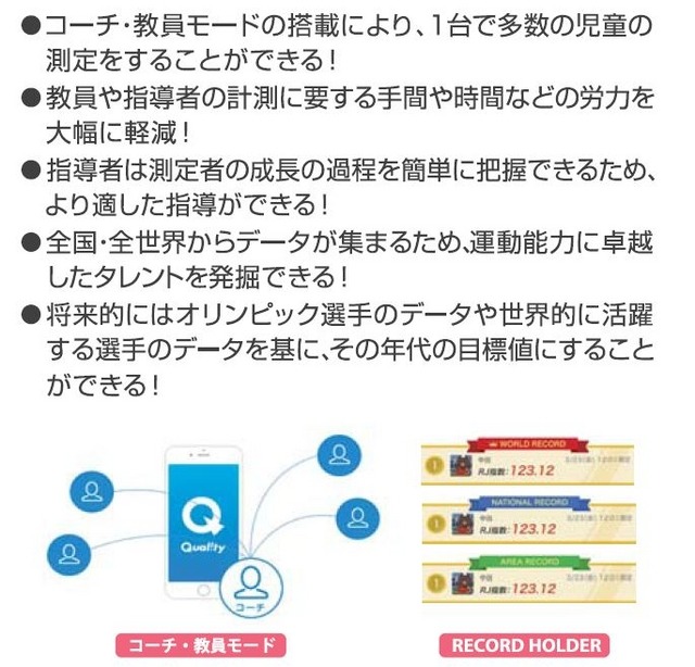 新たに追加されたのは「コーチ・教員モード」について