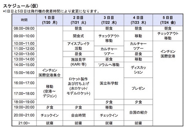 国際スペースキャンプ2015　スケジュール