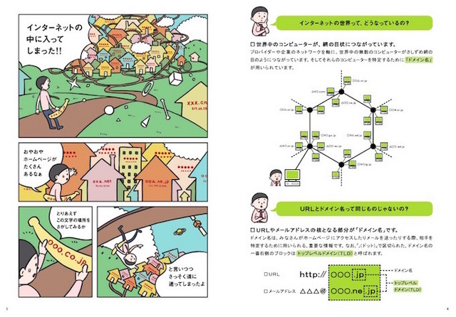 ポン太のネットの大冒険（一部抜粋）