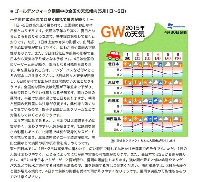 ウェザーニューズ「全国の天気傾向」