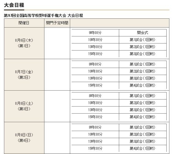 大会日程