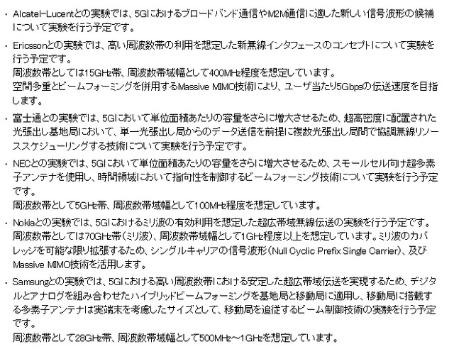 各ベンダーとの実験の内容詳細