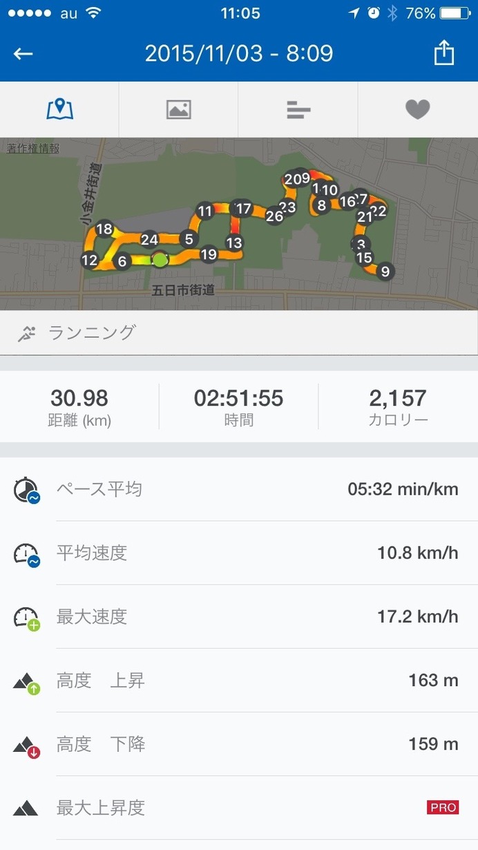 ランニングアプリ「Runtastic」を使った小金井公園での練習