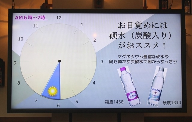 起床後は炭酸入りの硬水がオススメ