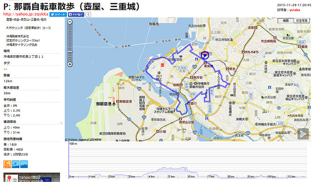 沖縄輪業が展開するガイド付きポタリングのコースの一例