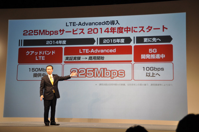 2014年度内に225Mbpsサービスを開始