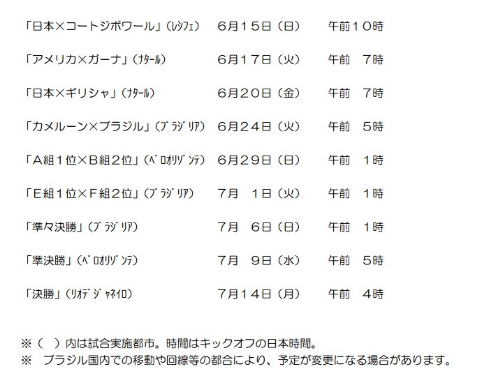 8Kスーパーハイビジョン予定試合