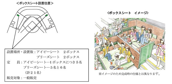 甲子園球場、ボックスシートとブリーズペアシートが登場