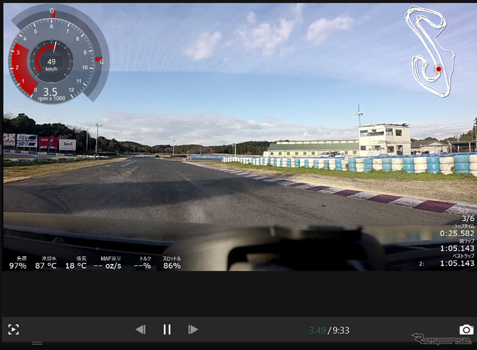 サーキット走行の映像にOBD2のデータをオーバーレイ表示。さらにラップタイムも表示。テレビゲームさながらだ。