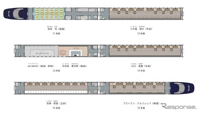 「GINBI SHINKANSEN」の平面図。