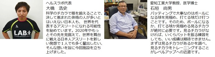 野球選手の眼の能力を育成するトレーニング施設がオープン