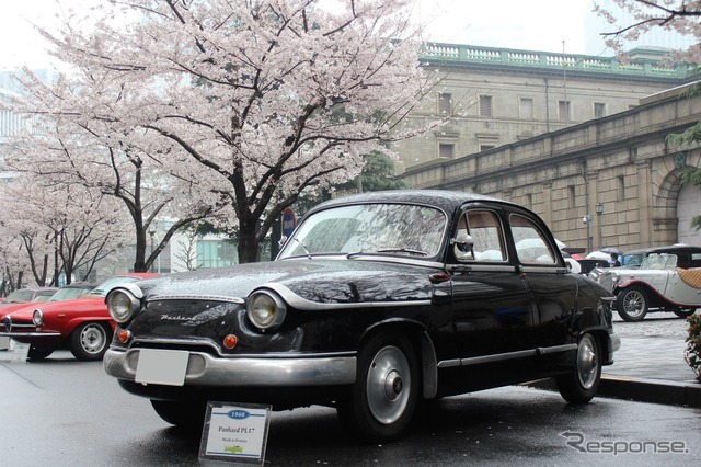 パナール PL17