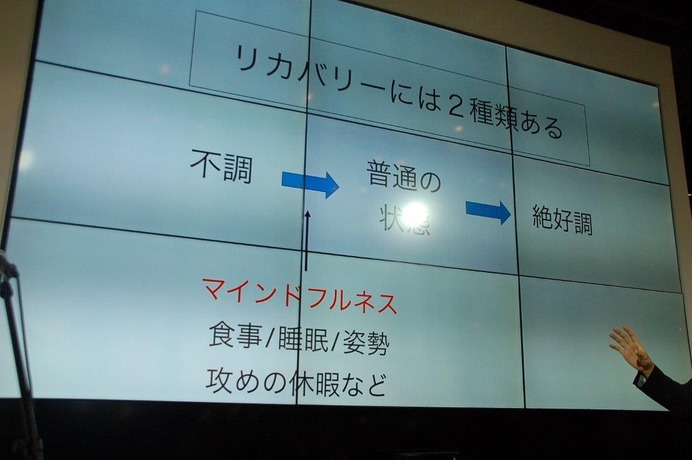 ジンスミーム、集中力を可視化「仕事を並行してこなすことは誤りだ」