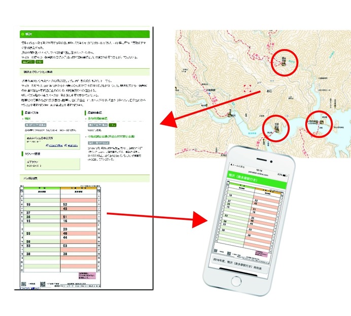 登山情報サイト「ヤマケイオンライン」が奥多摩エリアのバス時刻表を公開