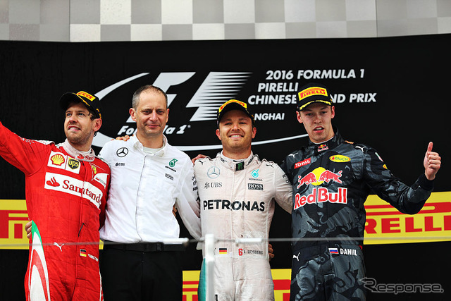 2016F1中国GP決勝