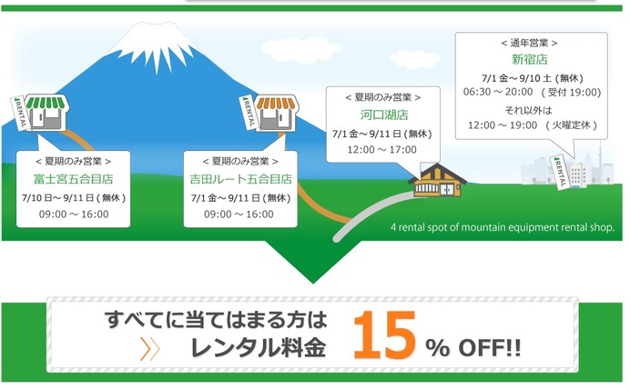 手ぶらで富士登山…富士山五合目で登山道具レンタルサービス開始