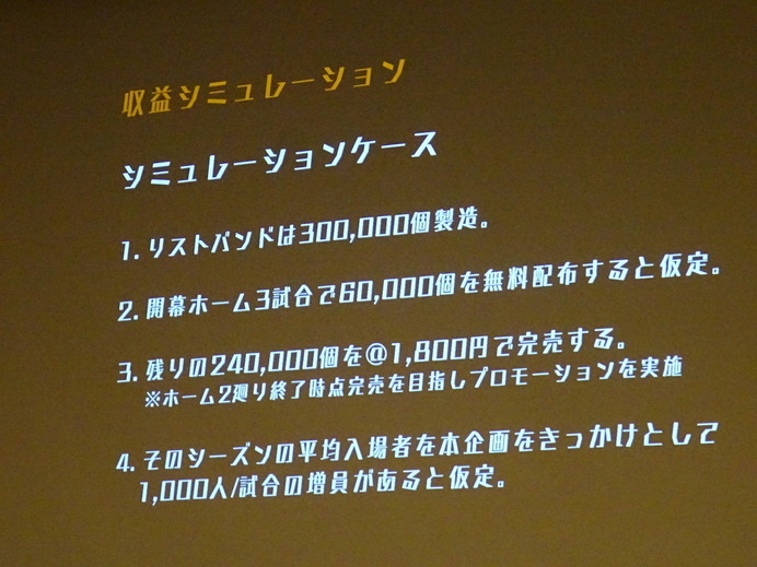 スタジアムの盛り上がりをリストバンドで可視化…ジャイアンツハッカソン