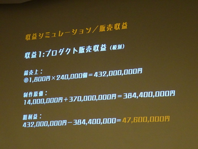 スタジアムの盛り上がりをリストバンドで可視化…ジャイアンツハッカソン