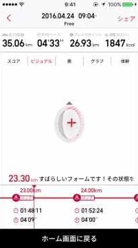 マラソンを速く走るにはブレない姿勢とストライドの安定…ジンズ・ミームで実証実験