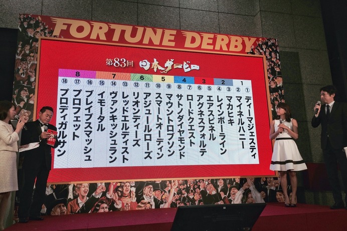 日本ダービー出馬表発表イベント（2016年5月26日）