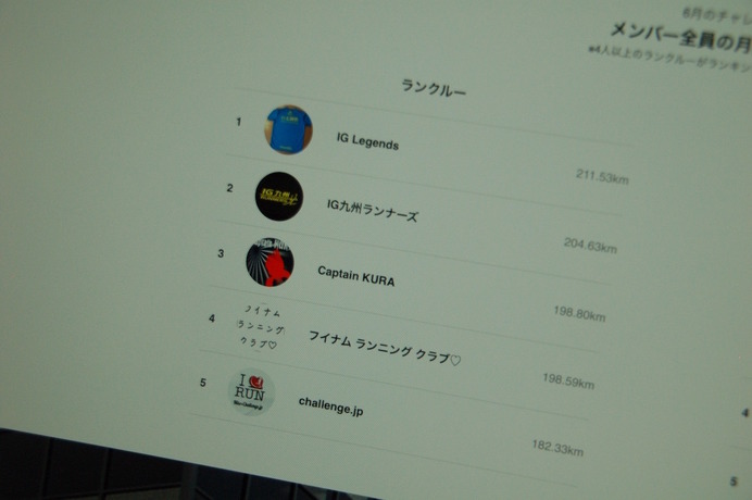 ナイキが表参道で提供しているランニングサービスがスゴい！