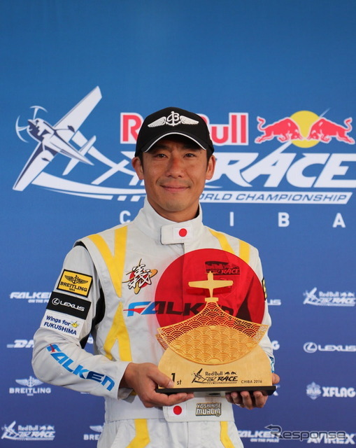 室屋義秀選手