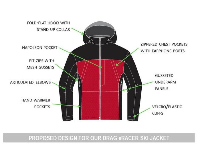 Drag eRacer ski and cycling jacket