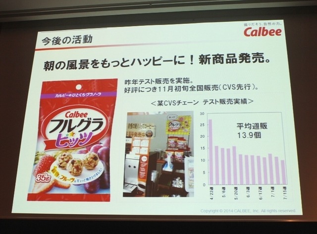 11月初旬から全国発売を予定されている「フルグラ ビッツ」