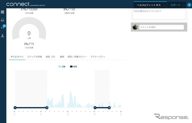 「connect.garmin.com」サイト。十分な睡眠時間が取れているかが一目瞭然