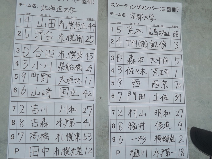 【THE INSIDE】大学野球「七帝戦」の盛り上がり…国立大の野球部員がまぶしい