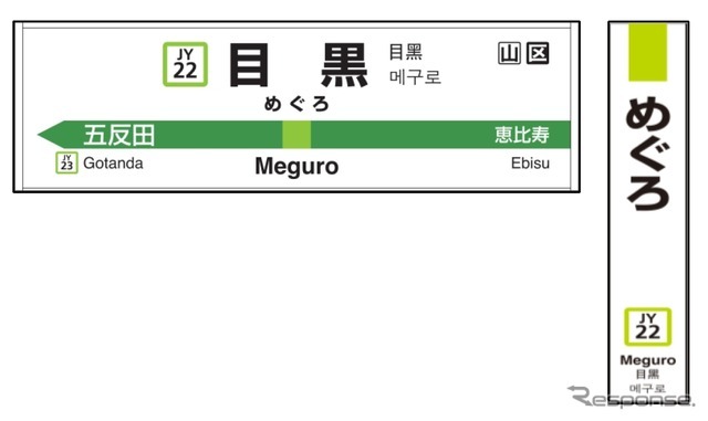 目黒駅の駅名標のイメージ。8月20日から駅ナンバリングが導入される。