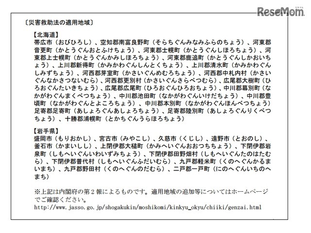 災害救助法の適用地域