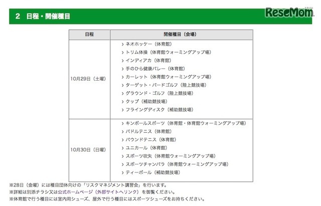 日程・開催種目