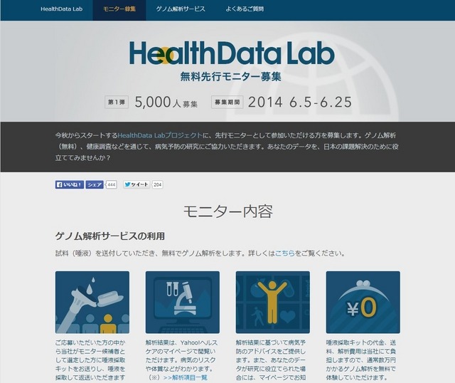 HealthData Lab