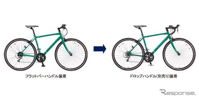 シルヴァFR16はハンドル形状を変更できる