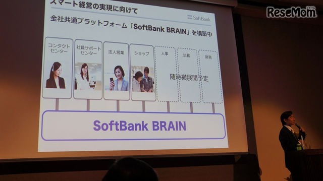 プラットフォーム「SoftBank BRAIN」を構築中