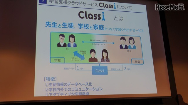 「Classi」の概要