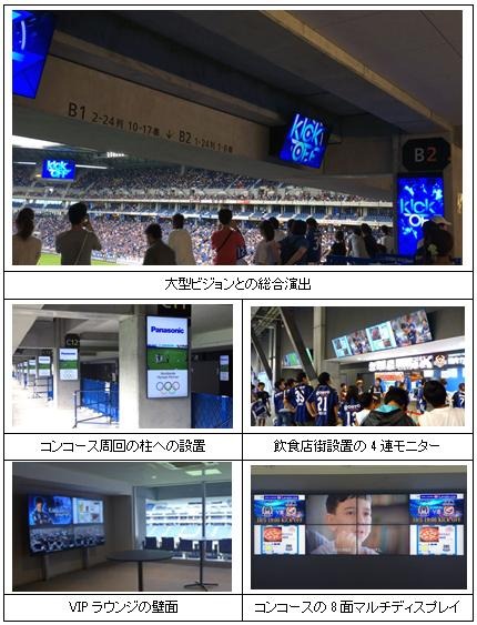 パナソニック、吹田サッカースタジアムでエンターテイメント演出の実証実験