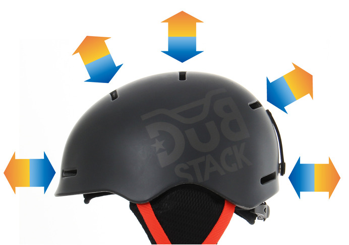 ダブスタック、エクストリームスポーツに使える多用途ヘルメット発売